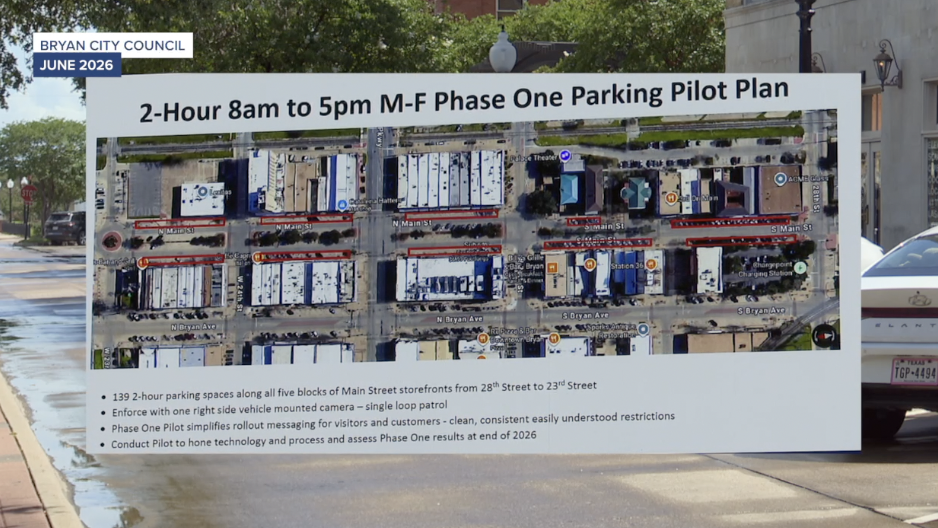 Bryan city council approves 2-hour parking limit on Main Street to boost downtown access